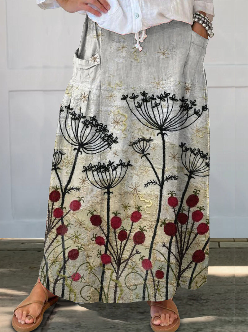 Beautifully Crafted Garment